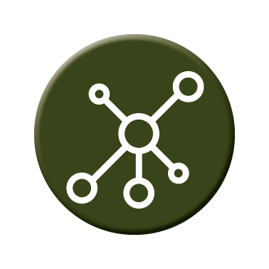Pictogram social network