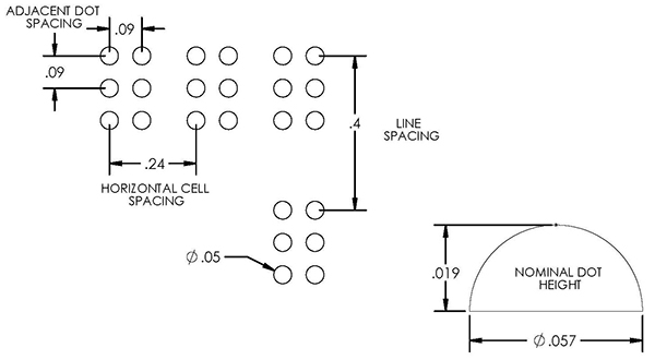 Schéma des points, espacements et dimensions de la machine à écrire le braille Perkins